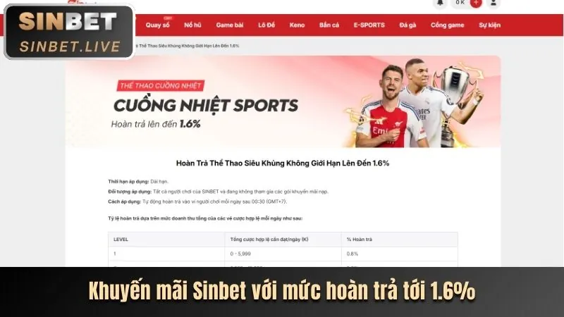 Cá cược thể thao 566bet